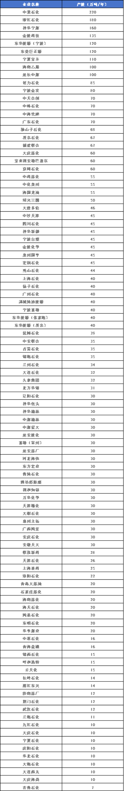 表1.png 表1.png